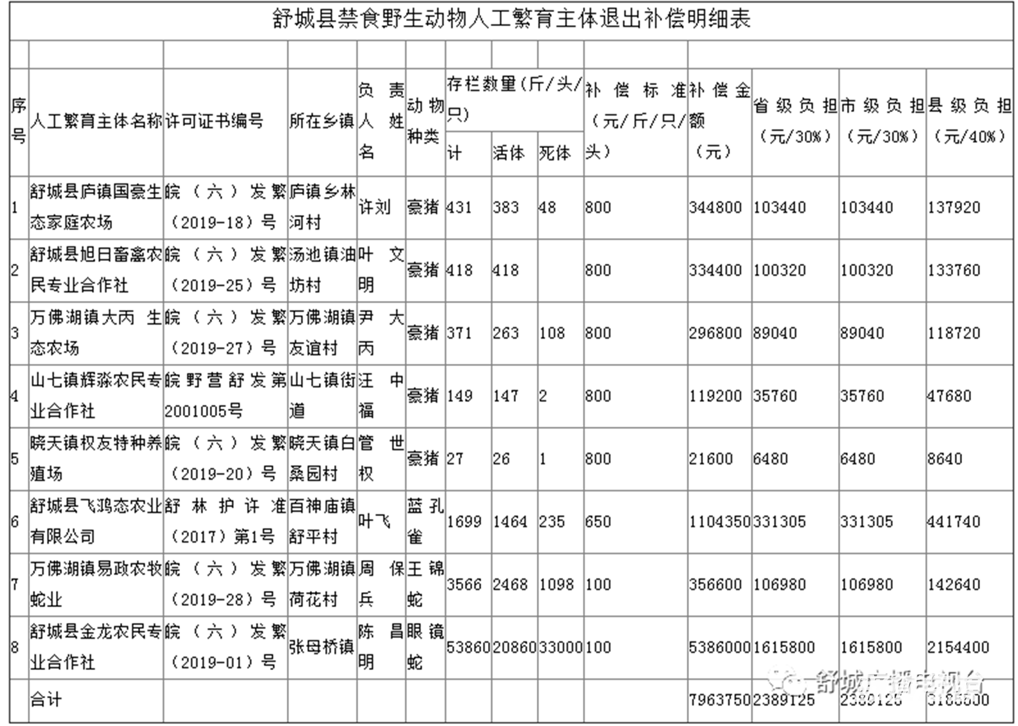 微信图片_20200807083441