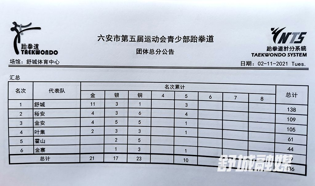 微信图片_20211103083234