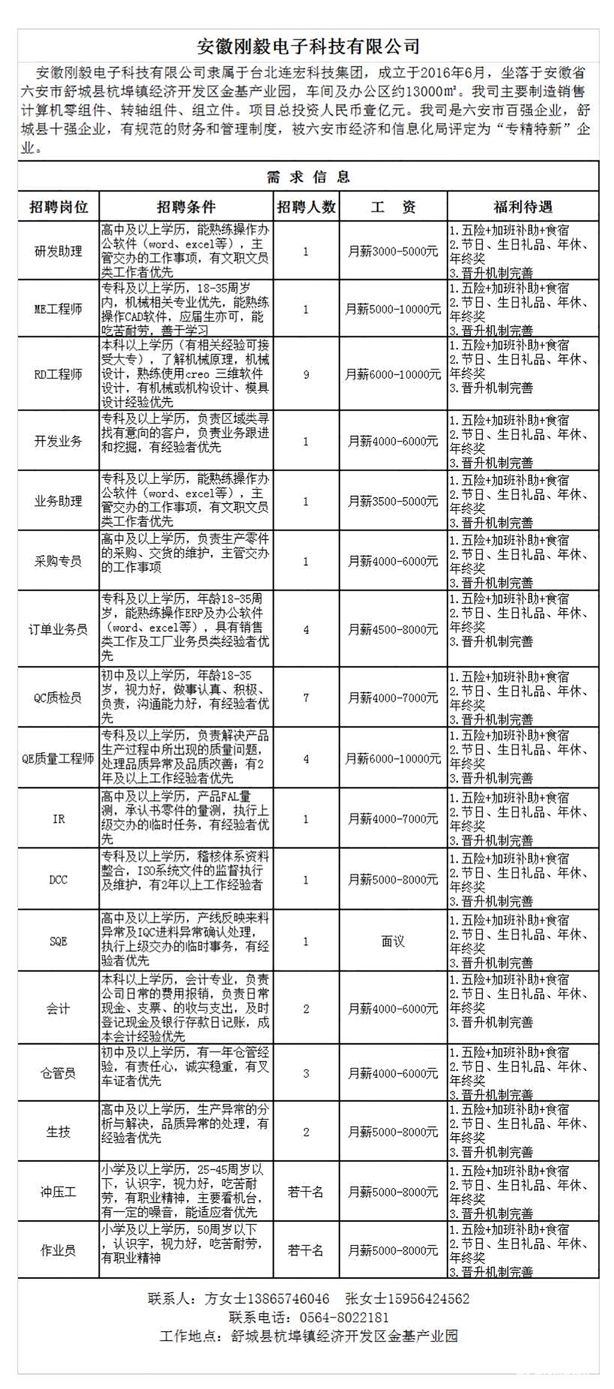 企业_页面_04