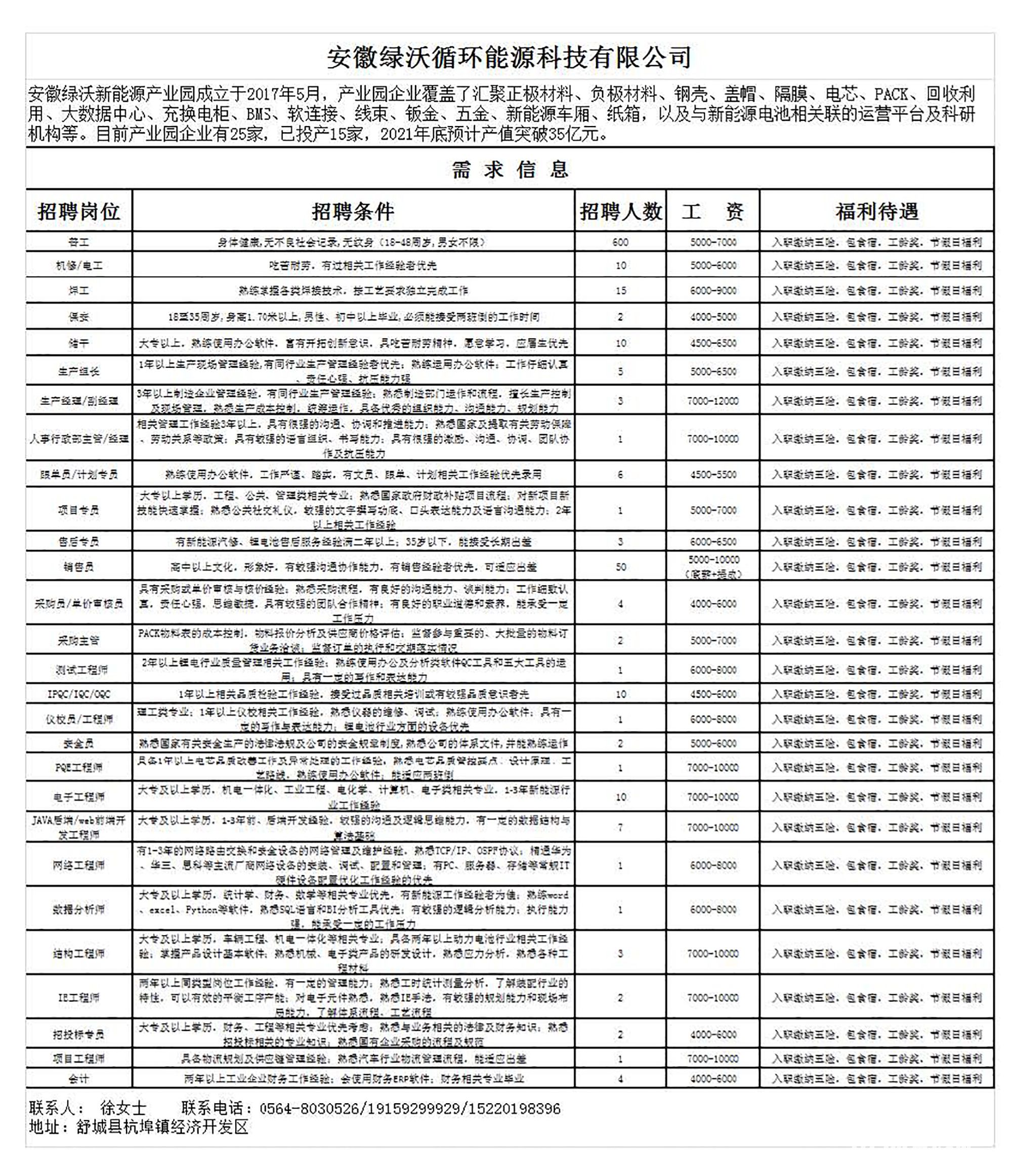 企业_页面_05