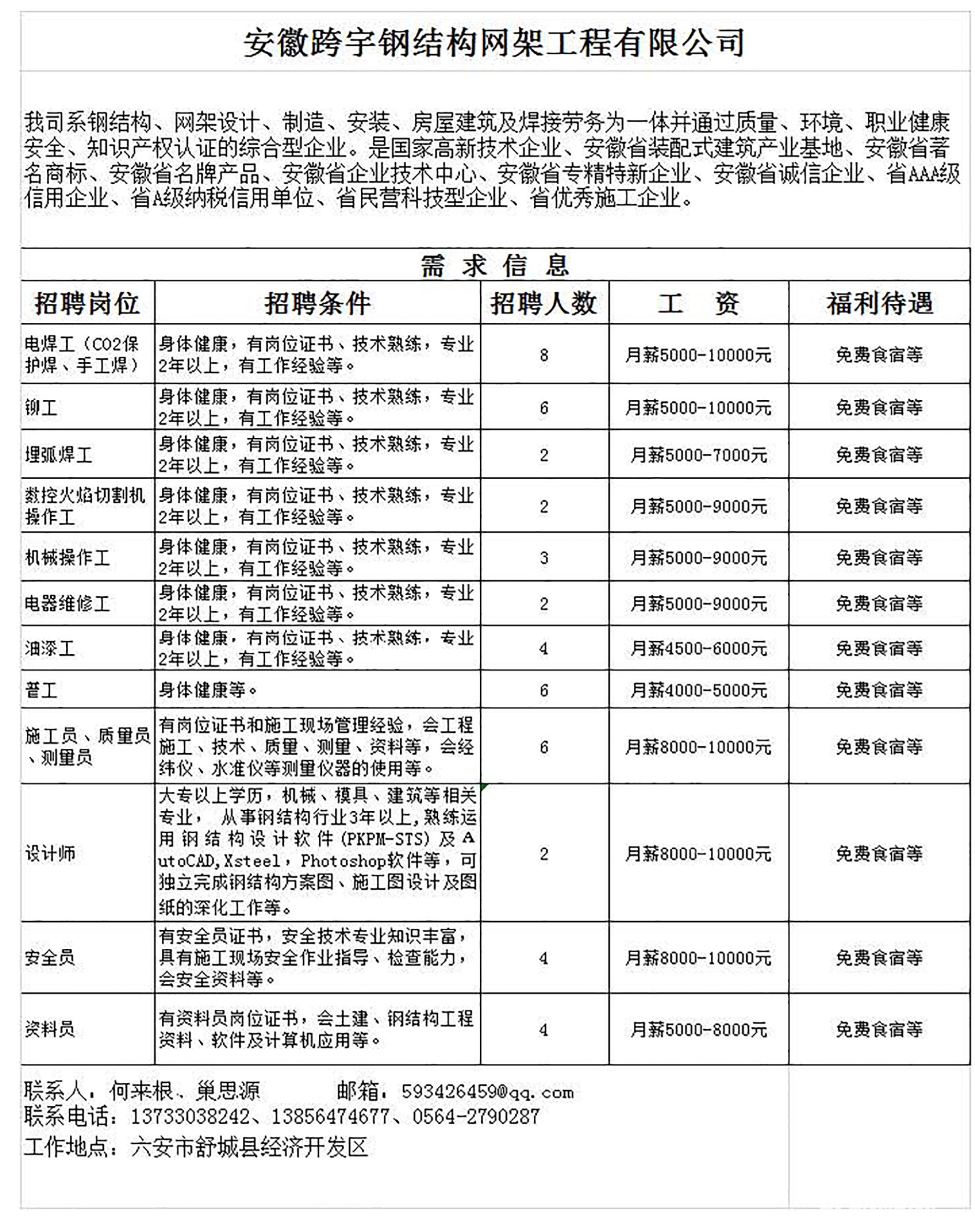企业_页面_30